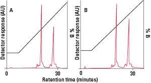 IEX_SuperQ-5PW-Fig10A-10B.png